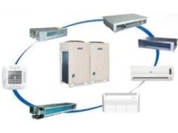 奧克斯空調(diào)應(yīng)該怎么維護