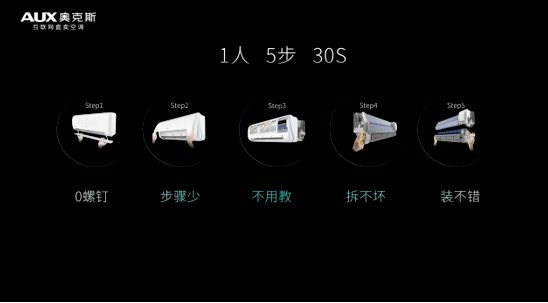 奧克斯新款空調(diào) 奧克斯新款空調(diào)